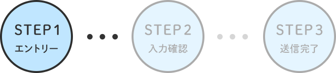STEP1・エントリー